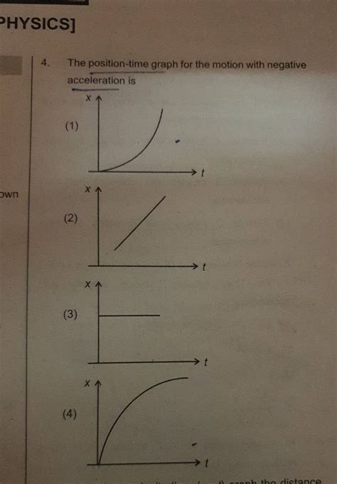 The position-time graph for the motion with negative acceleration is..