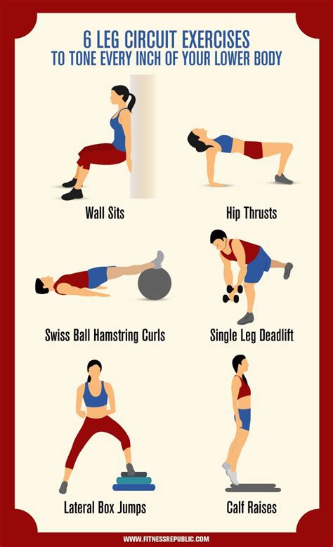 Circuit Training Exercises Without Equipment