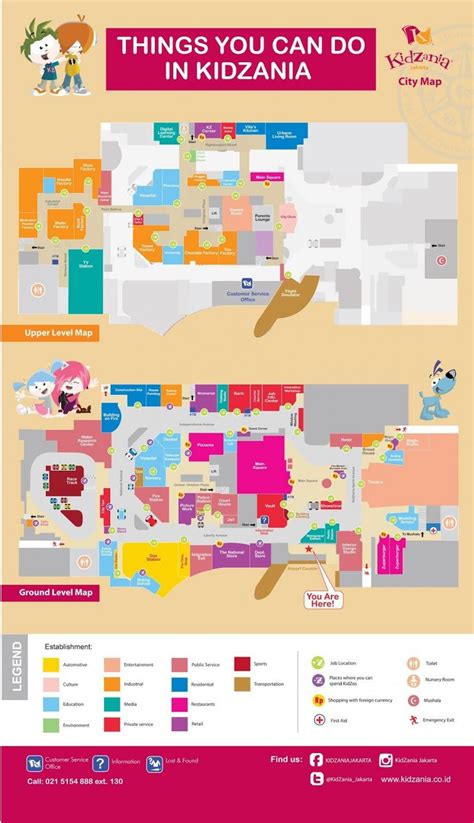 Kidzania Map