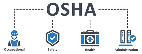 OSHA icon - vector illustration . osha, occupational, safety, health ...