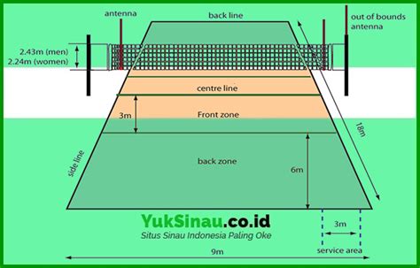 Contoh Gambar Lapangan Bola Voli Beserta Ukurannya – Berbagai Contoh