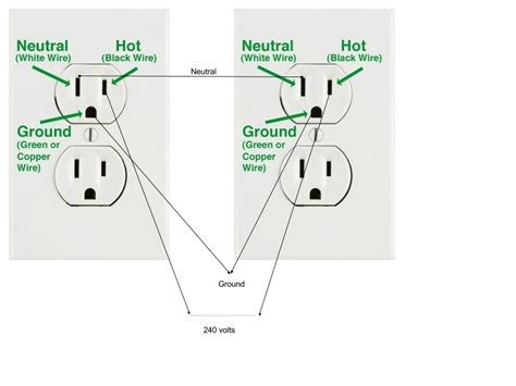 240 Volt 30 Amp Wiring Diagram