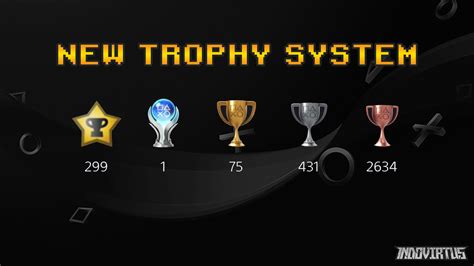 Fitur “Trophy” PlayStation akan berubah, ini info lengkapnya! - Indovirtus | Made For All Gamers