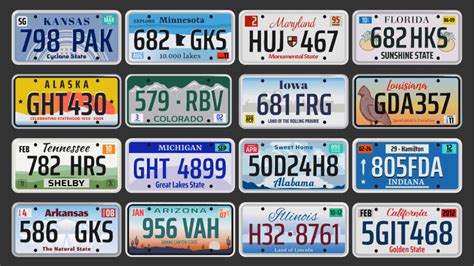 New Tennessee License Plates May Have Hidden Flaw | iHeart