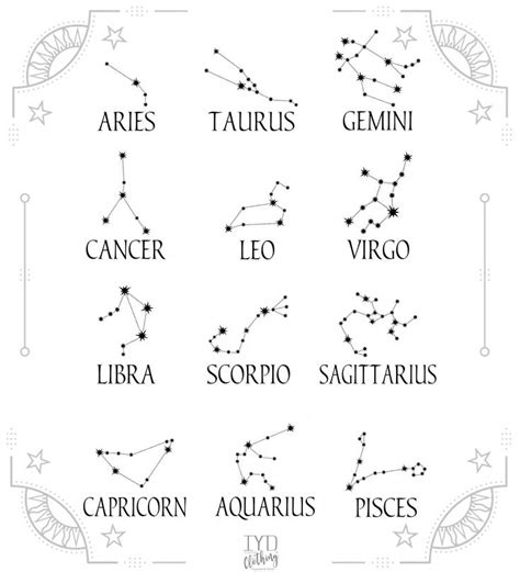 Zodiac Compatibility Chart | Krebs sternzeichen tattoo, Sternzeichen ...