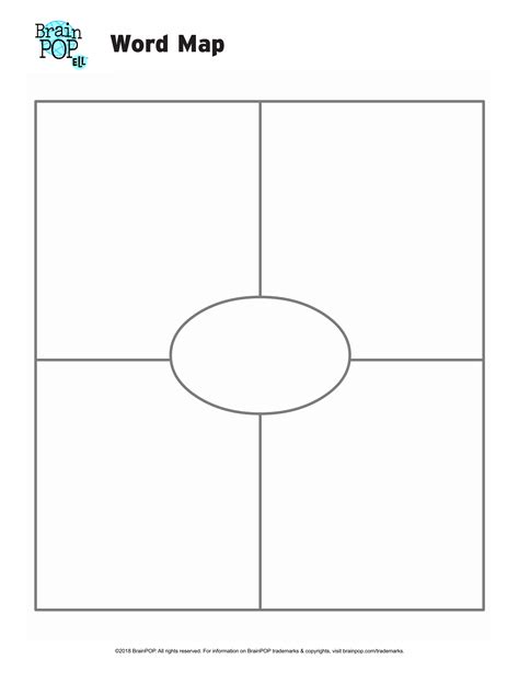 Graphic organizer template - duckkopol