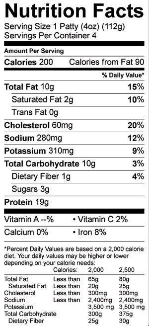 Chicken Patty Sandwich Nutrition Facts - Nutrition Pics