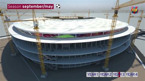 Barcelona's new stadium design | Video | Watch TV Show | Sky Sports