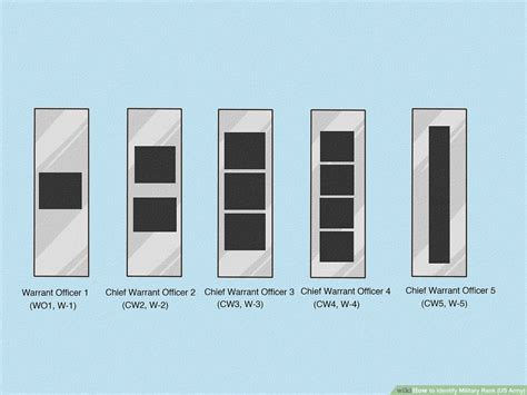 First Lieutenant Bars