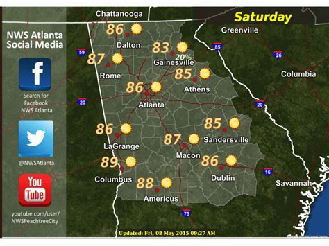 Weather: Expect Hot Temps, Chance of Storms in Decatur, Avondale ...