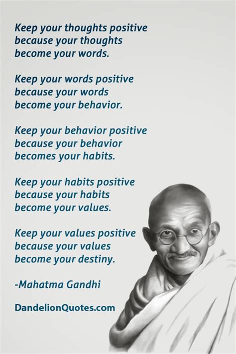 Quotes About Positive Behavior. QuotesGram