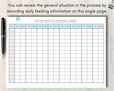 Kitten Bottle Feeding Chart Fillable And Print And Write, 46% OFF