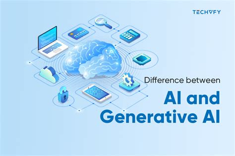 Difference between AI and Generative AI | TECHVIFY Software