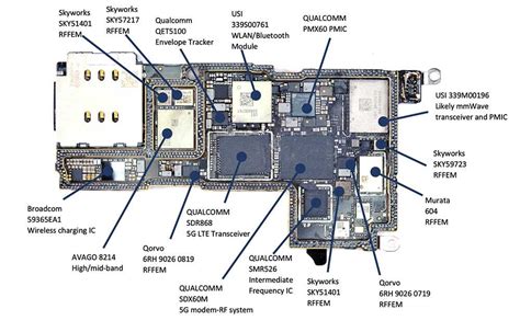 Apple iPhone 13 Pro Max Teardown Report - UnitedLex