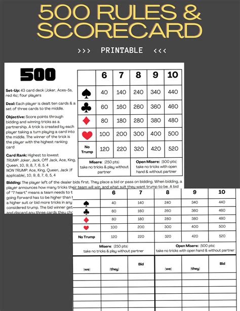 500 Five Hundred Card Game Rules & Scorecard PDF Printable - Etsy