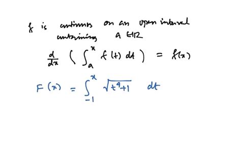 Fundamental theorem of calculus part 2 - tbkesil