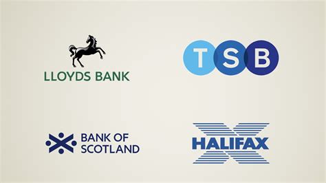 Major UK banks including Lloyds, Halifax, TSB hit by outages