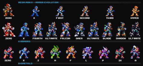 Armors of X. Always liked the Fourth armor. [OC] : r/Megaman