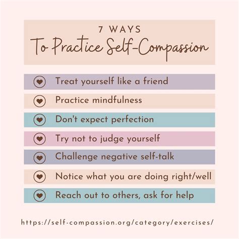 Self Compassion Worksheet: Treat Yourself Like a Friend | Mentally ...