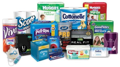 Kimberly-Clark: Avoid At All Costs - Kimberly-Clark Corporation (NYSE:KMB) | Seeking Alpha