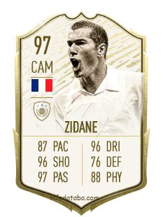 Zidane Icon Fifa 21 / FIFA 20 : ZIDANE ICON Pack Battle vs Proownez 😱🔥 ...