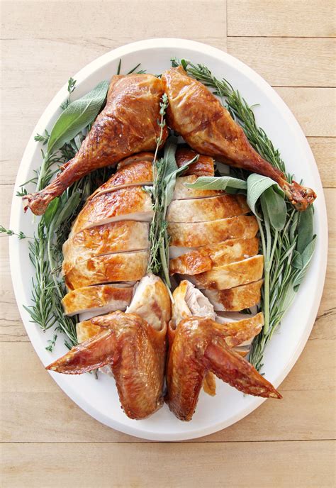 How to Season a Turkey | POPSUGAR Food