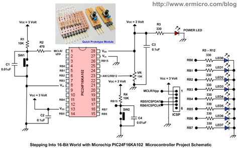 Stepping Into the 16-bit World with the Microchip 16-bit PIC24F16KA102 Family Microcontroller