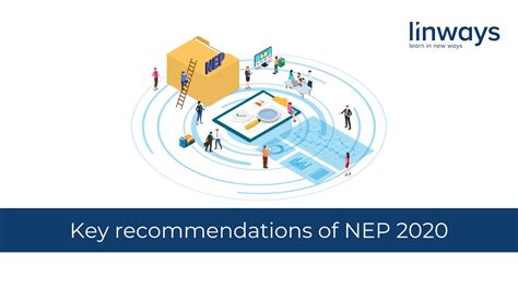 Key Recommendations Of NEP 2020| National Education Policy|, 53% OFF