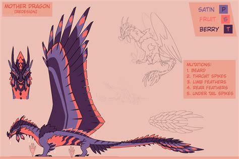 A showcase of every Mother Dragon redesign submitted so far (discord ...