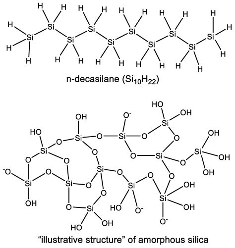 Life | Free Full-Text | On the Potential of Silicon as a Building Block for Life