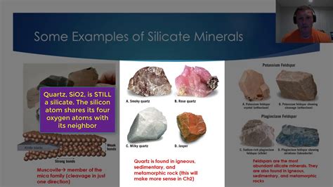 Vodcast 1.3--Silicate & Nonsilicate Minerals - YouTube