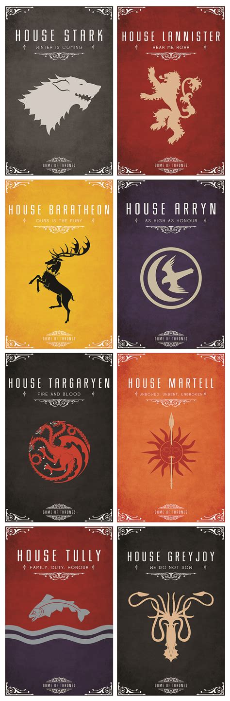 Game Of Thrones Houses Poster Thrones Game Houses Poster Wall Room Big Print Prints Posters ...