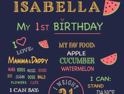 Birthday party board by Lisa on Dribbble