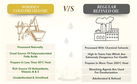 Types of Cold Pressed Oils and their Benefits – PUSHMYCART