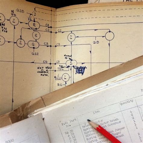 Alan Turing & The £200,000 Computer Article - historictech