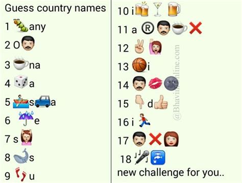 Whatsapp Puzzles: Guess 18 Country Names From Emoticons and Smileys | Dare messages, Country ...