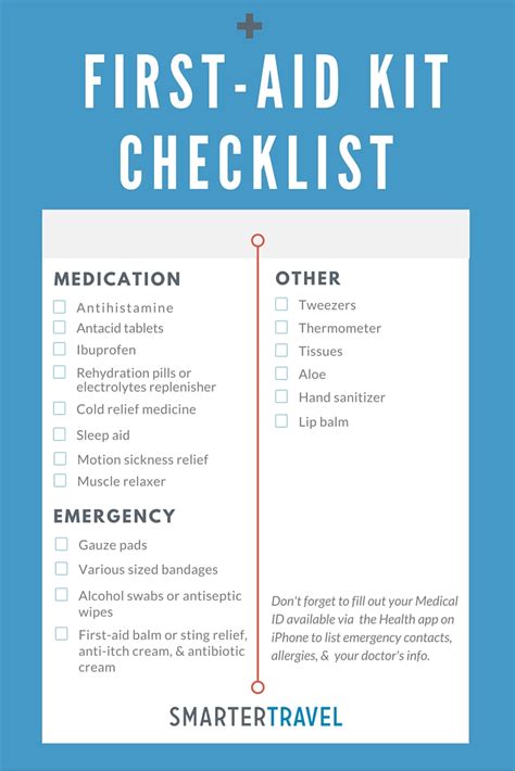 Car First Aid Kit Checklist