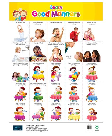 Table Manners Chart For Preschoolers | Brokeasshome.com