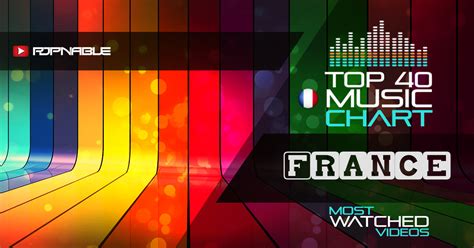 Top 40 Music Charts from France | Popnable