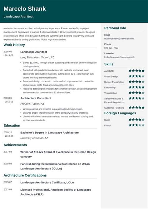 Landscape Architecture Resume: Sample, Tips & Writing Guide