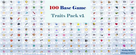 The 100 Base Game Traits Pack V1 Screenshots - Mods - The Sims 4