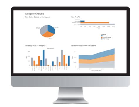 Benefits Of Using Tableau Dashboards For Data Analysis | Brokeasshome.com