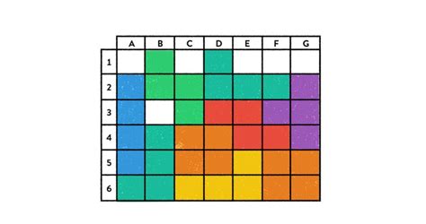 Design Better Data Tables | Design, Data visualization, Interactive design