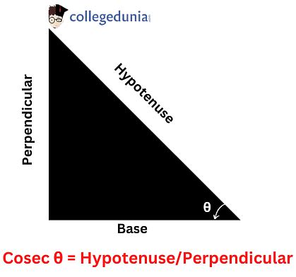 Cosecant Formula: Explanation and Solved Examples