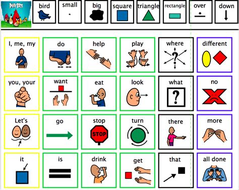 Printable Communication Boards