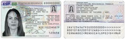 Requisitos para el Tie España - dontutoriales.com