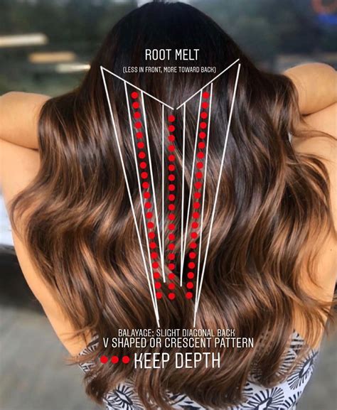 Balayage Artist : PA Stylist on Instagram: “📍Balayage Sectioning in the back is pretty simple if ...