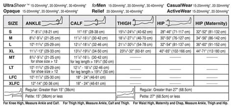 Ted Hose Sizing Chart