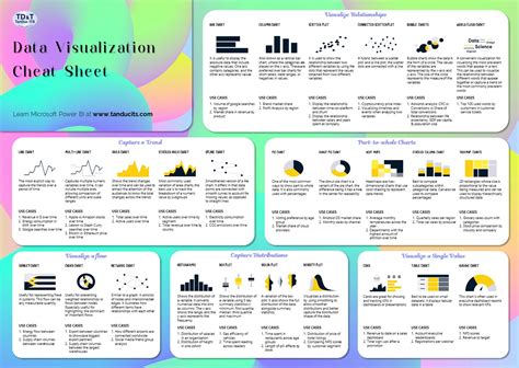 Power Bi Analytics Visualization Types In Power Bi | My XXX Hot Girl