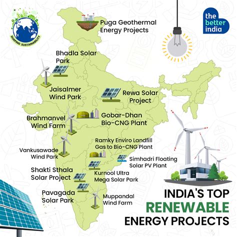 Map of India's Top Renewable Energy Projects, Including World's Largest Solar Park